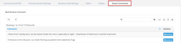 comprehensive - guest comments