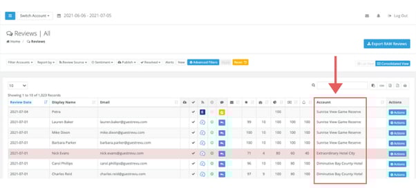reviews-list-group-account-names
